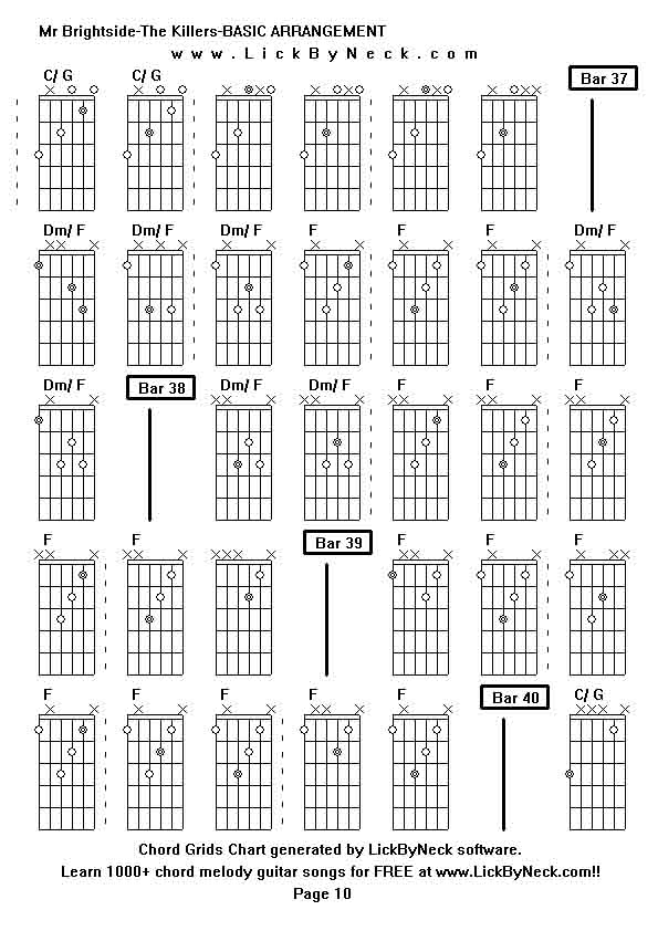 Chord Grids Chart of chord melody fingerstyle guitar song-Mr Brightside-The Killers-BASIC ARRANGEMENT,generated by LickByNeck software.